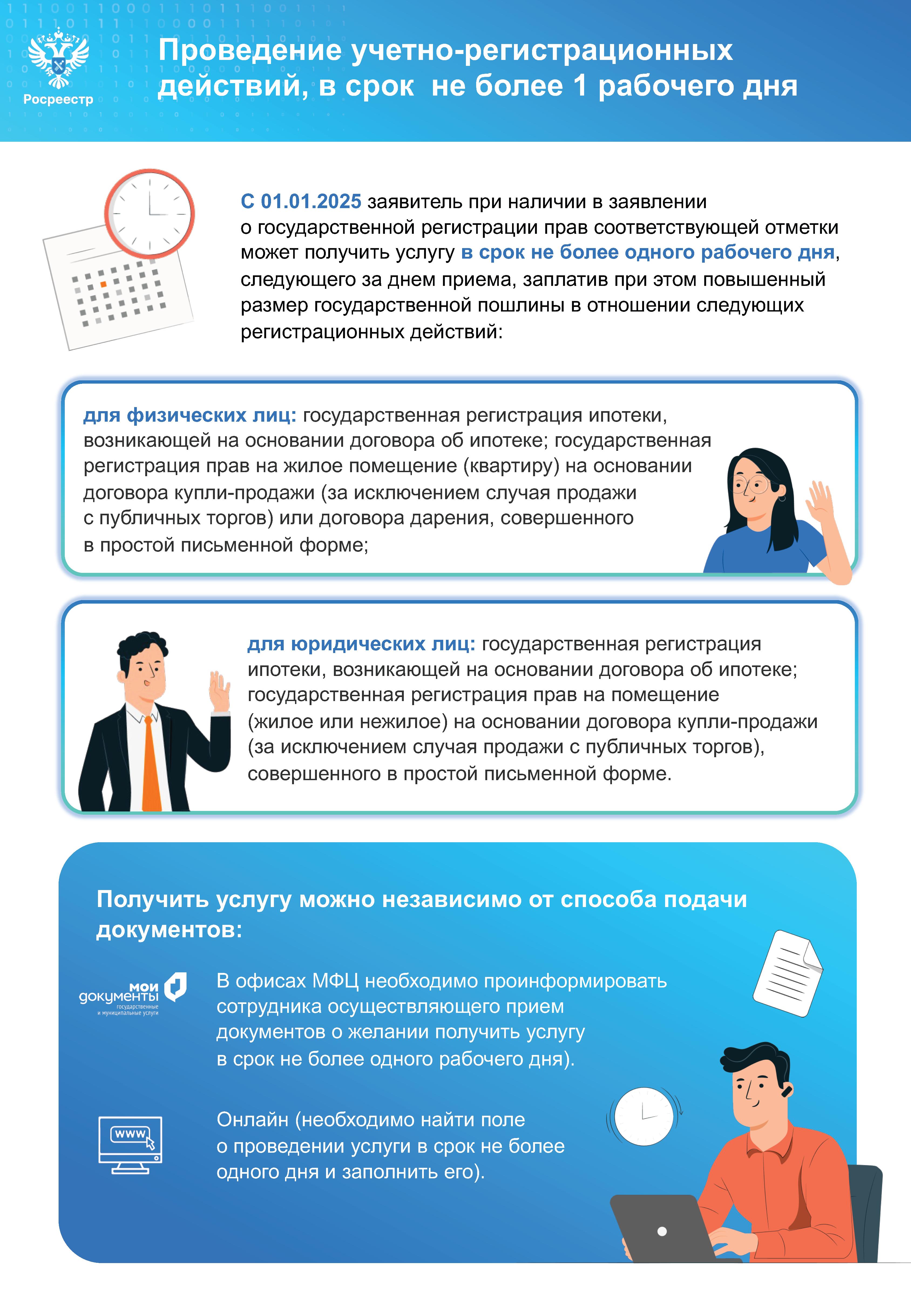 Росреестр по «ускоренной регистрации».