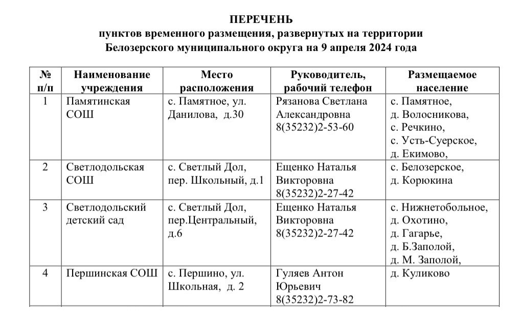 В Белозерском округе идет превентивная эвакуация жителей ряда населенных пунктов.