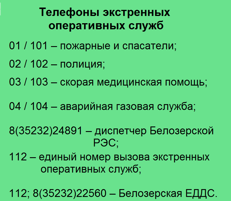 Телефоны экстренных служб.