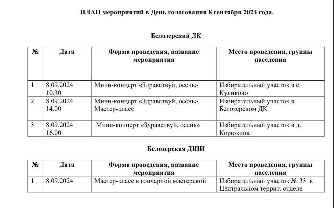 Мероприятия в День голосования.