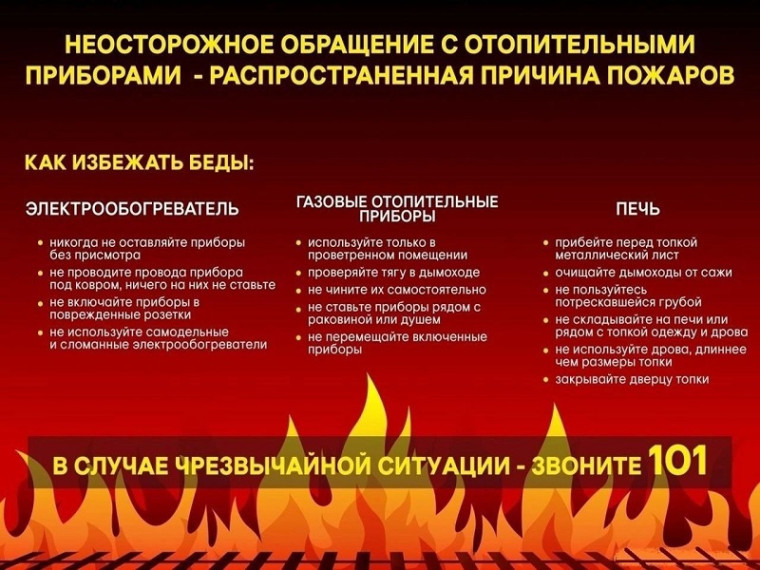 Ожидается существенное похолодание. Уделите особое внимание мерам пожарной безопасности. Ожидается существенное похолодание. Уделите особое внимание мерам пожарной безопасности.