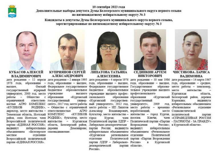 В единый день голосования, 10 сентября, в нашем округе пройдут дополнительные выборы депутата Думы Белозерского муниципального округа Курганской области первого созыва по пятимандатному избирательному округу №3. В единый день голосования, 10 сентября, в нашем округе пройдут дополнительные выборы депутата Думы Белозерского муниципального округа Курганской области первого созыва по пятимандатному избирательному округу №3.