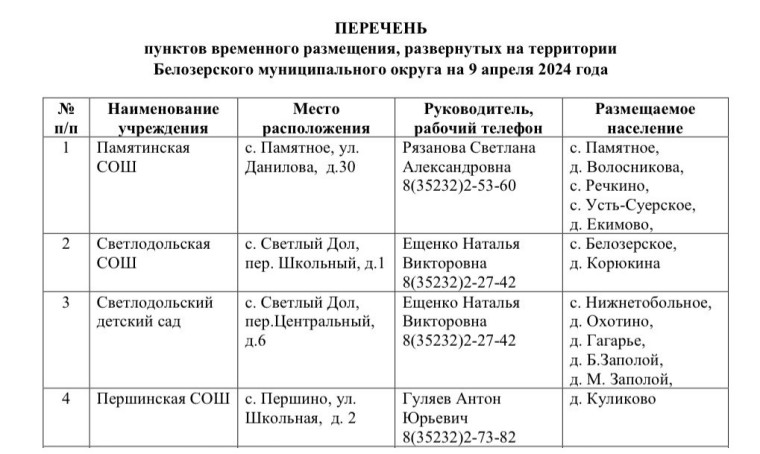 В Белозерском округе идет превентивная эвакуация жителей ряда населенных пунктов. В Белозерском округе идет превентивная эвакуация жителей ряда населенных пунктов.
