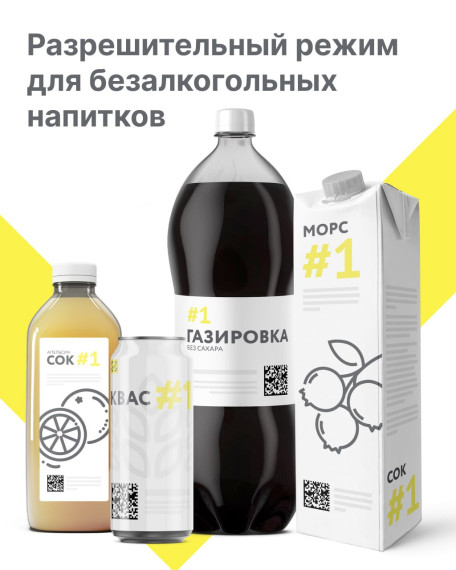 Этап разрешительного режима для розницы по безалкогольным напиткам. Этап разрешительного режима для розницы по безалкогольным напиткам.