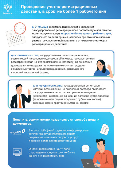 Росреестр по «ускоренной регистрации». Росреестр по «ускоренной регистрации».